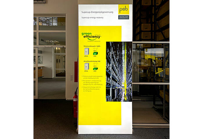 psb intralogistics GmbH LED textile frame 4